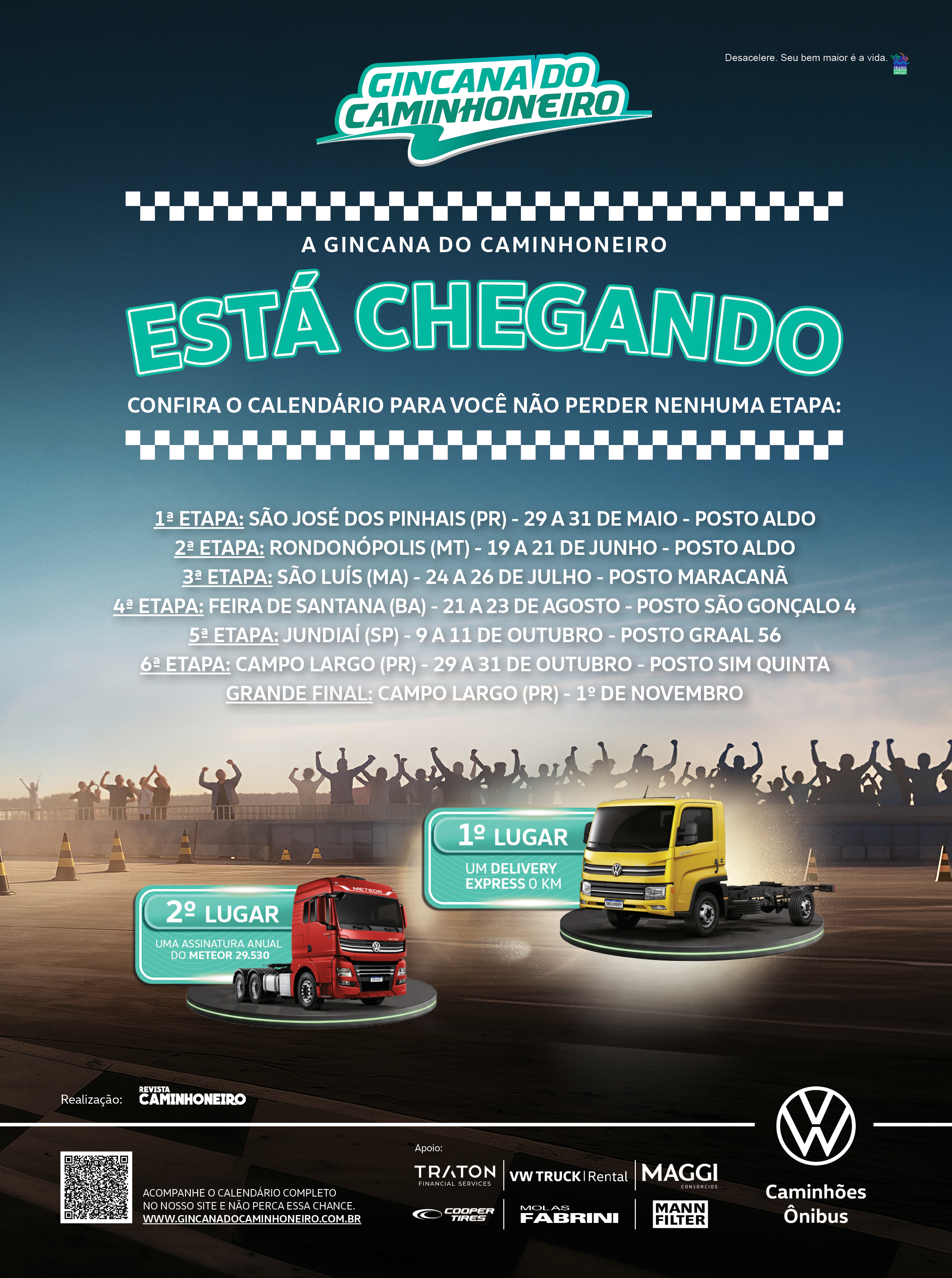 Etapas